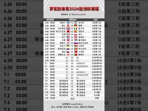 利物浦迎战,阿斯顿维拉,轮赛事预热,九游娱乐,游戏攻略,手游推荐,在线娱乐,九游游戏,热门手游,娱乐资讯,游戏社区,游戏评测,九游下载