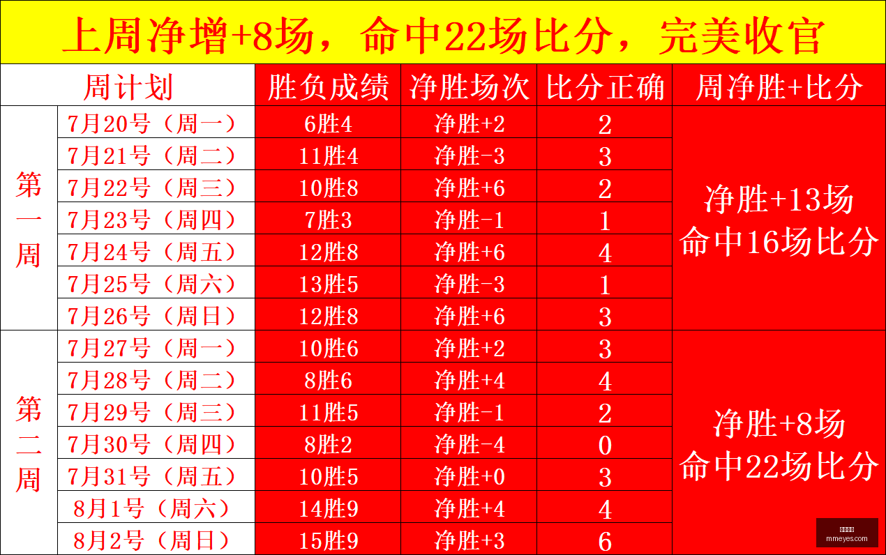 九游娱乐,游戏攻略,手游推荐,九游娱乐,游戏攻略,手游推荐,在线娱乐,九游游戏,热门手游,娱乐资讯,游戏社区,游戏评测,九游下载