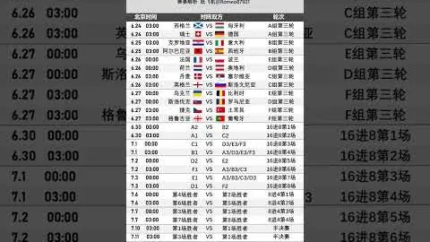 利物浦迎战阿斯顿维拉第4轮赛事预热：克洛普领军对阵劲旅！