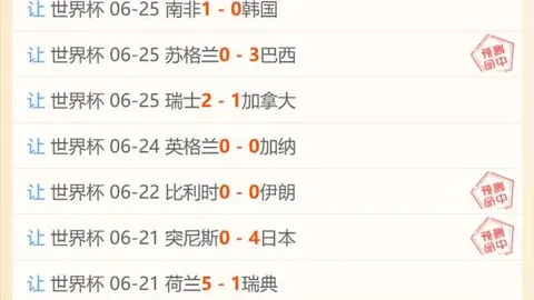 2026世界杯克罗地亚加，游戏社区，纳首发阵容，莫德里奇与塞门约巅峰对决即将上演